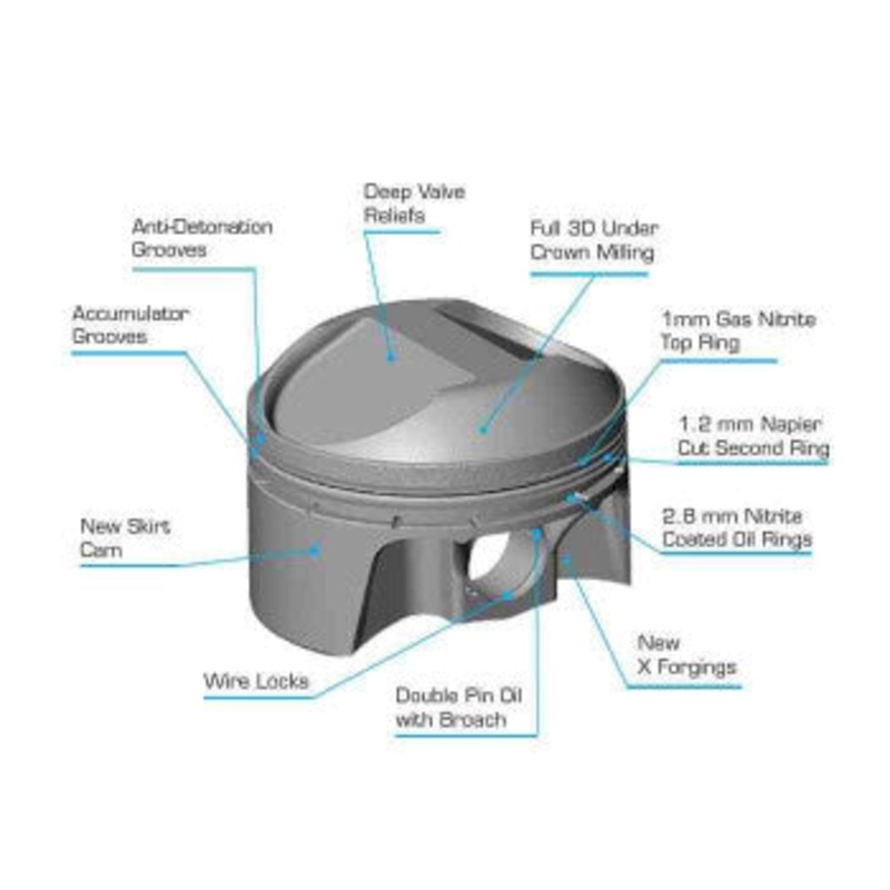 Custom Six 4 Cylinder CP Piston Set Including Rings – Pins – and Clips.